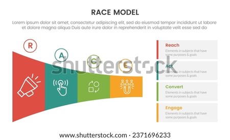 race business model marketing framework infographic with shrink long horizontal funnel rectangle with 4 points slide presentation