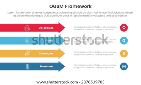 ogsm goal setting and action plan framework infographic 4 point stage template with rectangle arrow right direction vertical stack for slide presentation