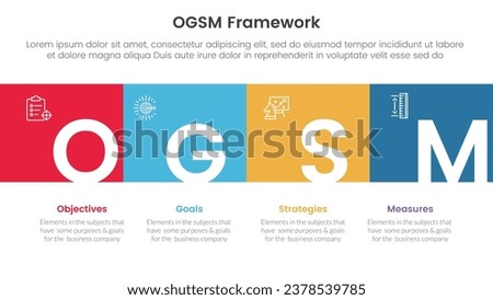 ogsm goal setting and action plan framework infographic 4 point stage template with square box full width horizontal and title badge for slide presentation