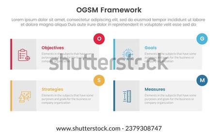 ogsm goal setting and action plan framework infographic 4 point stage template with long rectangle box symmetric circle badge for slide presentation