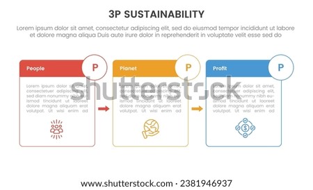 3p sustainability triple bottom line infographic 3 point stage template with box table outline and badge arrow and header for slide presentation