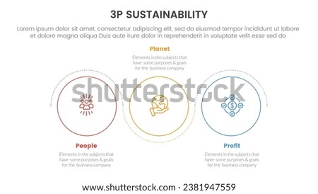3p sustainability triple bottom line infographic 3 point stage template with outline circle circular wave dotted for slide presentation