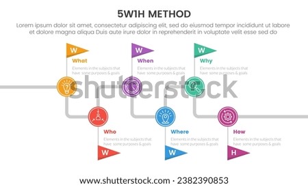 5W1H problem solving method infographic 6 point stage template with timeline style with flag and circle points for slide presentation