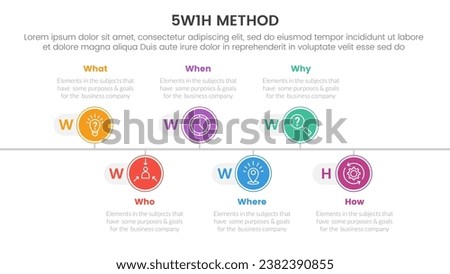 5W1H problem solving method infographic 6 point stage template with circle shape timeline on line for slide presentation