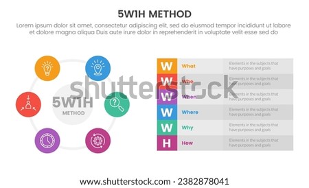 5W1H problem solving method infographic 6 point stage template with circle cycle circular with box table information for slide presentation