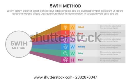5W1H problem solving method infographic 6 point stage template with long rainbow rectangle shape from big circle for slide presentation