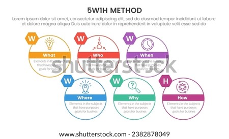 5W1H problem solving method infographic 6 point stage template with big circle outline structure with badge on top side for slide presentation