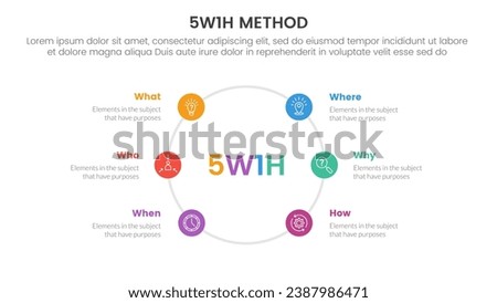 5W1H problem solving method infographic 6 point stage template with small circle with big circle around for slide presentation