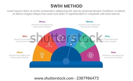5W1H problem solving method infographic 6 point stage template with speedometer gauge with half circle shape for slide presentation