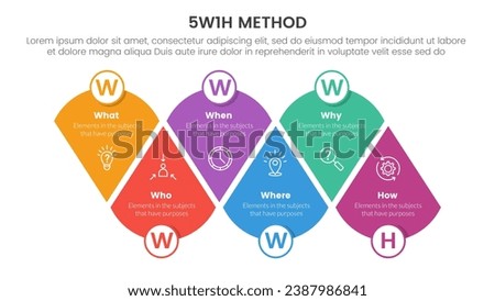 5W1H problem solving method infographic 6 point stage template with round triangle edge structure combination for slide presentation