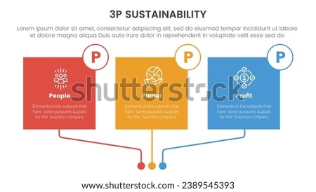 3p sustainability triple bottom line infographic 3 point stage template with square box linked connection for slide presentation