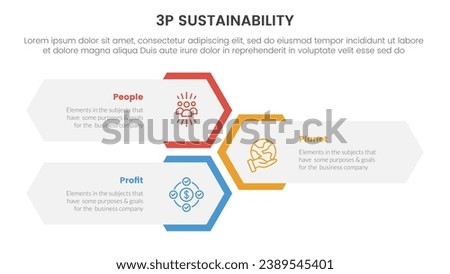 3p sustainability triple bottom line infographic 3 point stage template with vertical hexagon shape layout for slide presentation