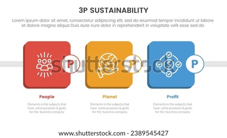 3p sustainability triple bottom line infographic 3 point stage template with round square box timeline style for slide presentation
