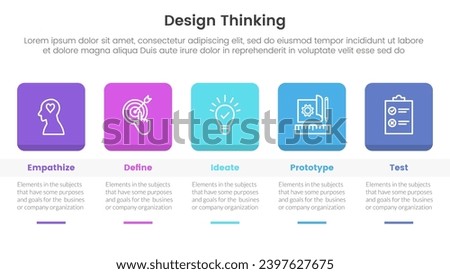 design thinking process infographic template banner with round square box header and table with 5 point list information for slide presentation