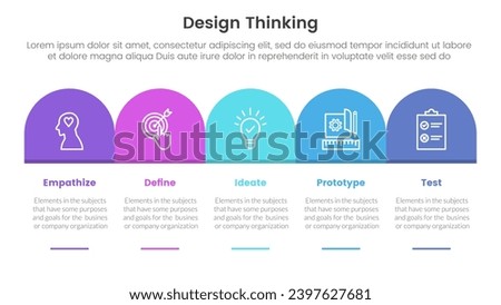 design thinking process infographic template banner with round box header table right direction with 5 point list information for slide presentation