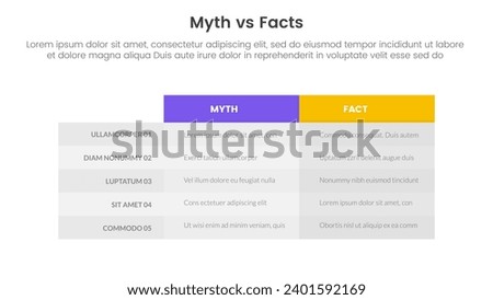 fact vs myth comparison or versus concept for infographic template banner with box table column with two point list information