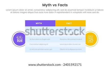 fact vs myth comparison or versus concept for infographic template banner with big table box and circle shape badge with two point list information