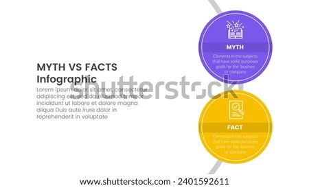 fact vs myth comparison or versus concept for infographic template banner with big circle vertical on circle line with two point list information