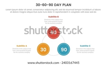 30 60 90 day plan management infographic 3 point stage template with circle triangle shape for slide presentation