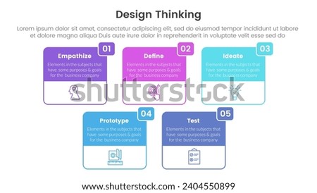 design thinking process infographic template banner with big box table outline header badge with 5 point list information for slide presentation