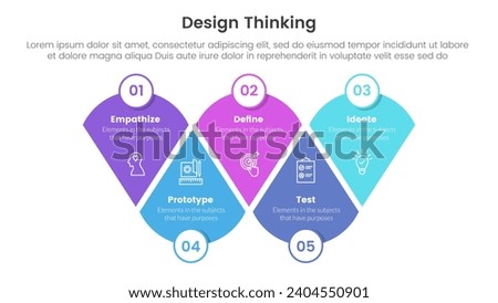 design thinking process infographic template banner with modified round triangle with circle badge with 5 point list information for slide presentation