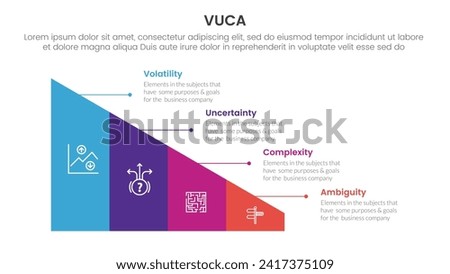 vuca framework infographic 4 point stage template with triangle shape divided sledge for slide presentation