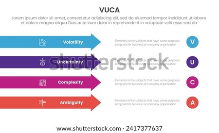 vuca framework infographic 4 point stage template with rectangle arrow right direction vertical stack for slide presentation