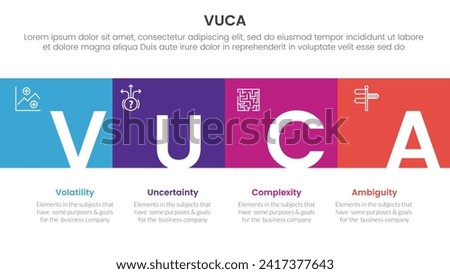 vuca framework infographic 4 point stage template with square box full width horizontal and title badge for slide presentation