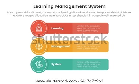lms learning management system infographic 3 point stage template with long rectangle box with circle badge for slide presentation