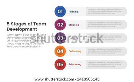 5 stages team development model framework infographic 5 point stage template with round circle rectangle stack vertical for slide presentation