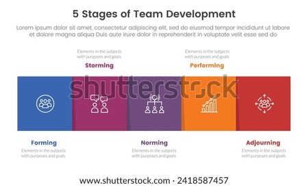 5 stages team development model framework infographic 5 point stage template with square box horizontal right direction for slide presentation