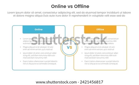 online vs offline comparison or versus concept for infographic template banner with box opposite outline with header with two point list information