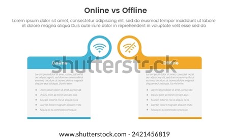 online vs offline comparison or versus concept for infographic template banner with big box table with bubble circle header badge with two point list information