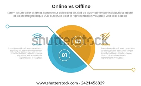 online vs offline comparison or versus concept for infographic template banner with big slice half circle with line separation with two point list information