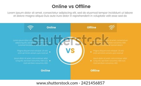 online vs offline comparison or versus concept for infographic template banner with fullpage box background and big circle center with two point list information
