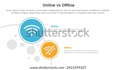 online vs offline comparison or versus concept for infographic template banner with big and small circle on left column with two point list information