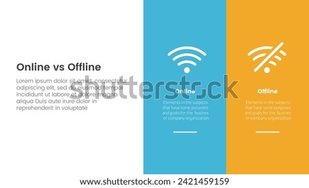 online vs offline comparison or versus concept for infographic template banner with big column banner on right layout with two point list information