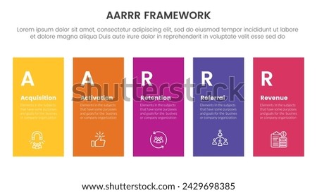 AARRR metrics framework infographic template banner with height rectangle shape balance with 5 point list information for slide presentation