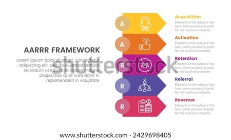 AARRR metrics framework infographic template banner with rectangle arrow stack with 5 point list information for slide presentation