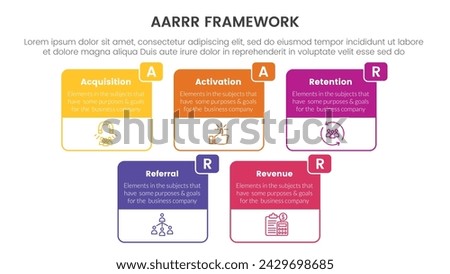AARRR metrics framework infographic template banner with big box table outline header badge with 5 point list information for slide presentation
