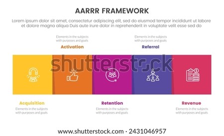 AARRR metrics framework infographic template banner with square box horizontal right direction with 5 point list information for slide presentation