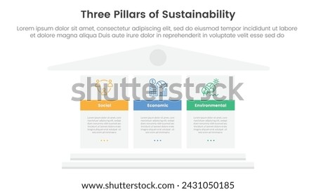 three pillars sustainability framework with ancient classic construction infographic 3 point stage template with big block pillars for slide presentation