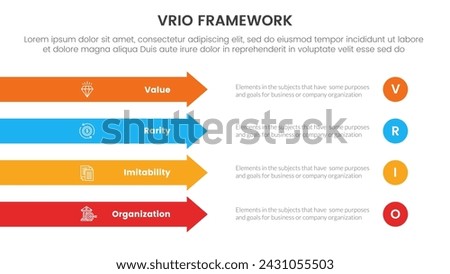 vrio business analysis framework infographic 4 point stage template with rectangle arrow right direction vertical stack for slide presentation