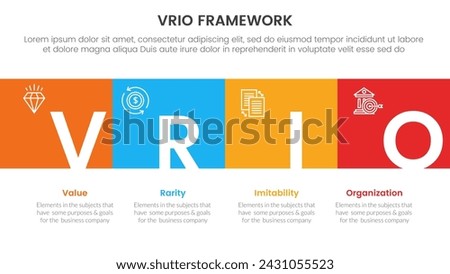vrio business analysis framework infographic 4 point stage template with square box full width horizontal and title badge for slide presentation
