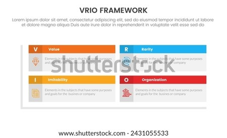 vrio business analysis framework infographic 4 point stage template with rectangle box table header matrix structure for slide presentation