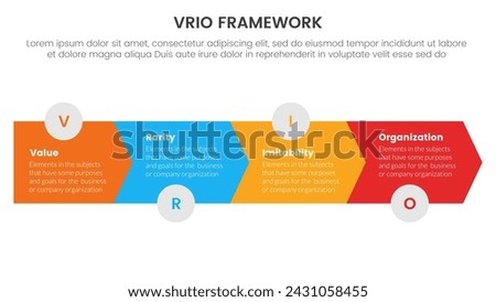 vrio business analysis framework infographic 4 point stage template with arrow horizontal right direction for slide presentation