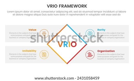 vrio business analysis framework infographic 4 point stage template with rotate rectangle box with rectangle box for slide presentation