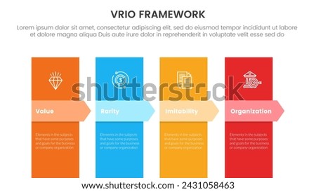 vrio business analysis framework infographic 4 point stage template with vertical box and arrow badge header for slide presentation