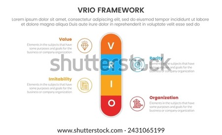 vrio business analysis framework infographic 4 point stage template with round box vertical center symmetric for slide presentation