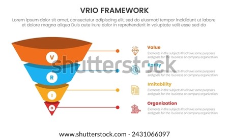 vrio business analysis framework infographic 4 point stage template with 3d funnel pyramid reverse shape with line text for slide presentation